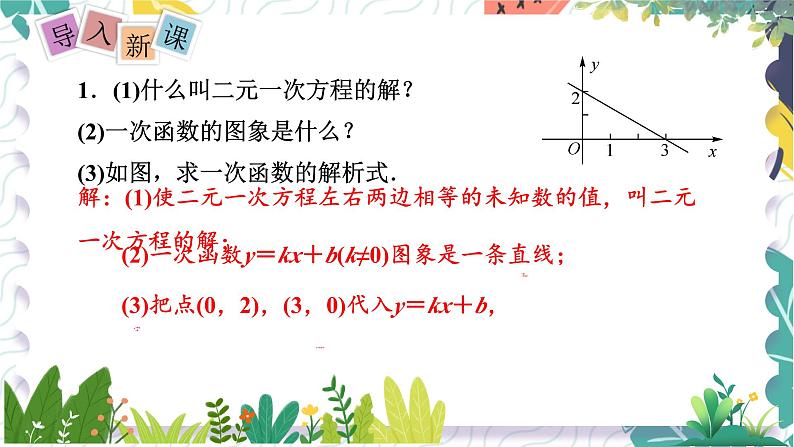沪科版(2024)数学八年级上册 第12章 12.3 一次函数与二元一次方程 PPT课件+教案第2页