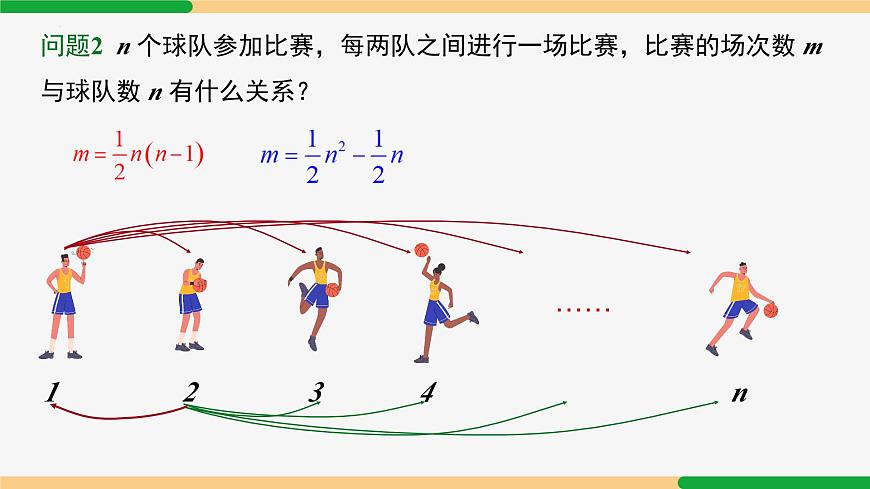 22.1.1 二次函數(shù)-2024-2025學(xué)年九年級數(shù)學(xué)上冊教材配套同步課件(人教版)第6頁