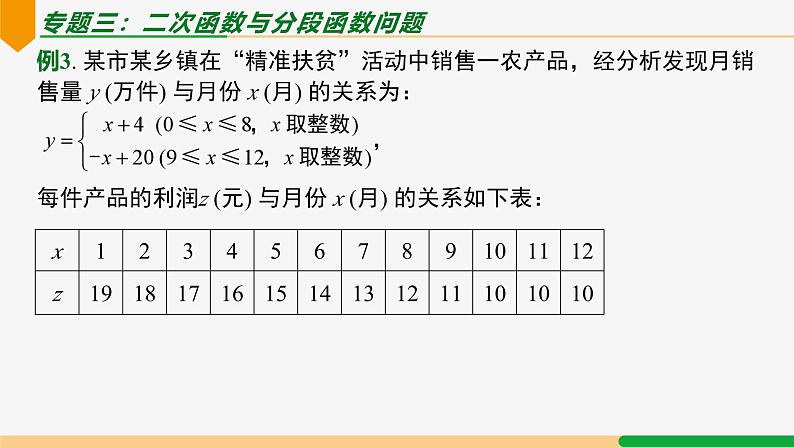 第22章 二次函数小结第3课时 专题二 二次函数与实际问题-2024-2025学年九年级数学上册教材配套同步课件(人教版)08