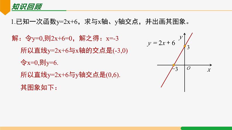 22.2 二次函数与一元二次方程 第1课时(关系)-2024-2025学年九年级数学上册教材配套同步课件(人教版)02
