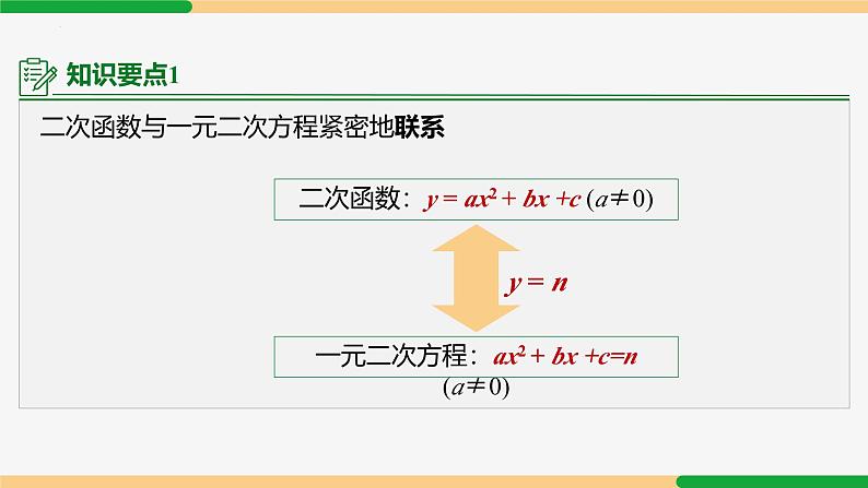 22.2 二次函数与一元二次方程 第1课时(关系)-2024-2025学年九年级数学上册教材配套同步课件(人教版)08