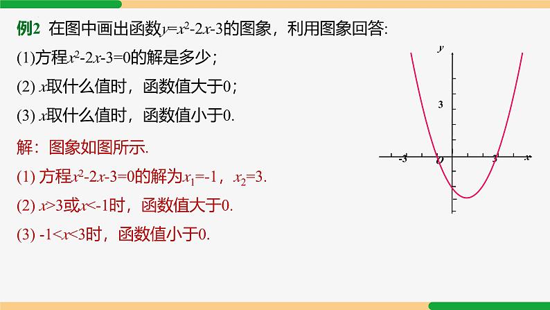22.2 二次函数与一元二次方程 第2课时(求解)-2024-2025学年九年级数学上册教材配套同步课件(人教版)08