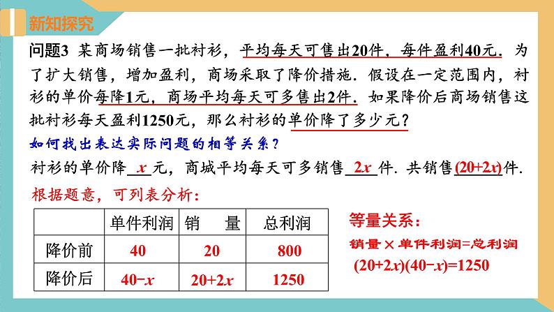 1.4用一元二次方程解决问题(第2课时 市场营销问题)(课件)2024秋九年级数学上册同步(苏科版)06