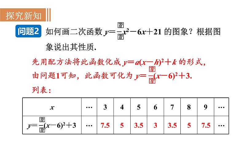 沪科版九年级数学上册21.2.5 二次函数y=ax2+bx+c的图象和性质 课件06