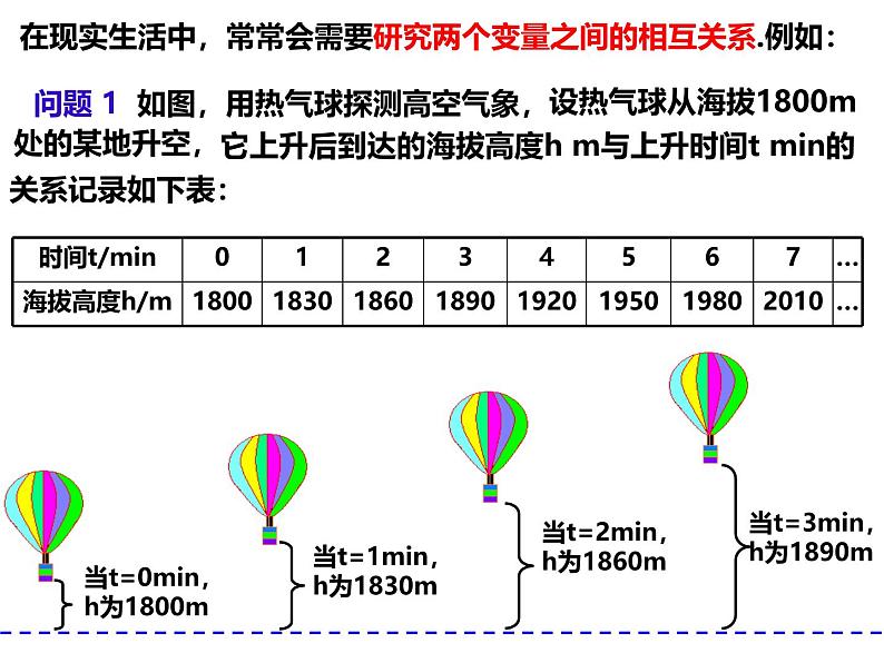 沪科版八年级数学上册同步精品课件12.1.1变量和函数 课件08