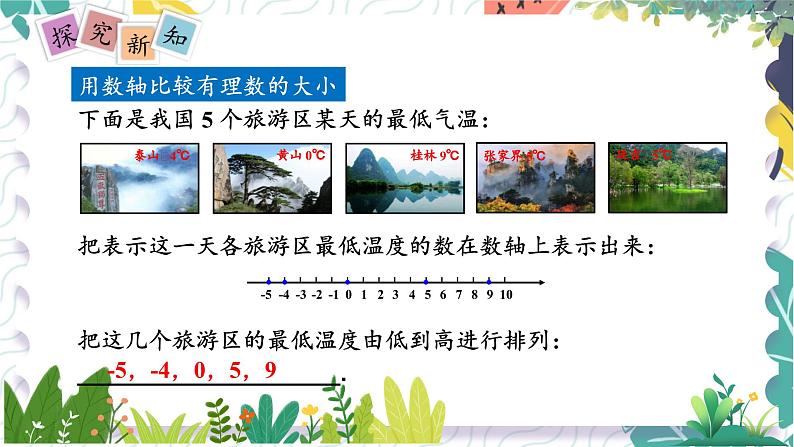 沪科版(2024)数学七年级上册 第1章 1.3 有理数的大小 PPT课件+教案03