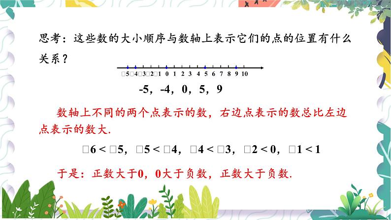 沪科版(2024)数学七年级上册 第1章 1.3 有理数的大小 PPT课件+教案04