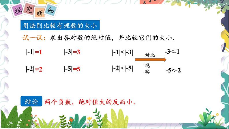 沪科版(2024)数学七年级上册 第1章 1.3 有理数的大小 PPT课件+教案08
