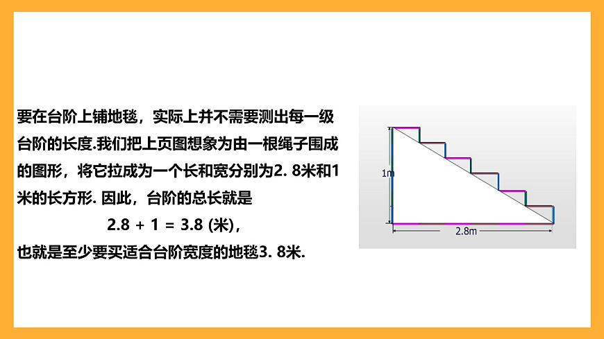 華師大版數(shù)學(xué)七上 1.3《人人都能學(xué)會(huì)數(shù)學(xué)》課件第6頁(yè)