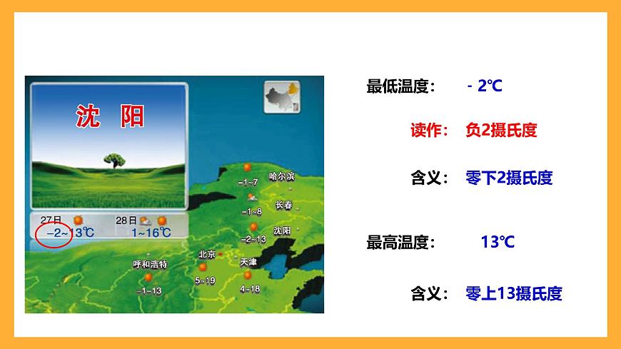 華師大版數(shù)學(xué)七上 2.1.1《正數(shù)和負數(shù)》課件第4頁