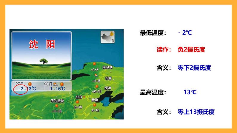 华师大版数学七上 2.1.1《正数和负数》课件04