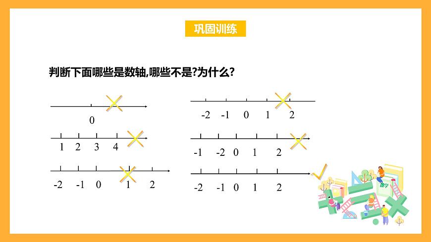 華師大版數(shù)學(xué)七上 2.2.1《數(shù)軸》課件第7頁
