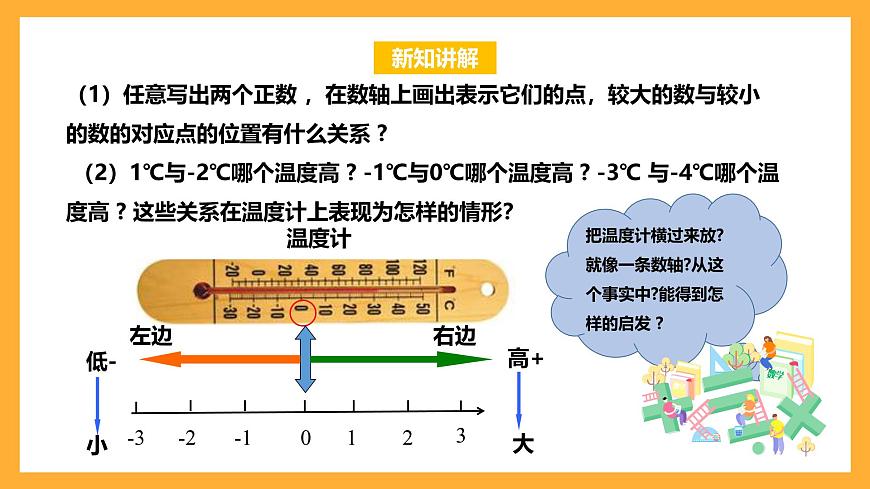 華師大版數(shù)學(xué)七上 2.2.2《在數(shù)軸上比較數(shù)的大小》課件第5頁
