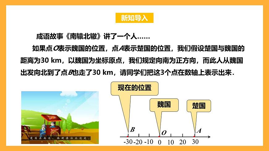 華師大版數(shù)學(xué)七上 2.3《相反數(shù)》課件第3頁