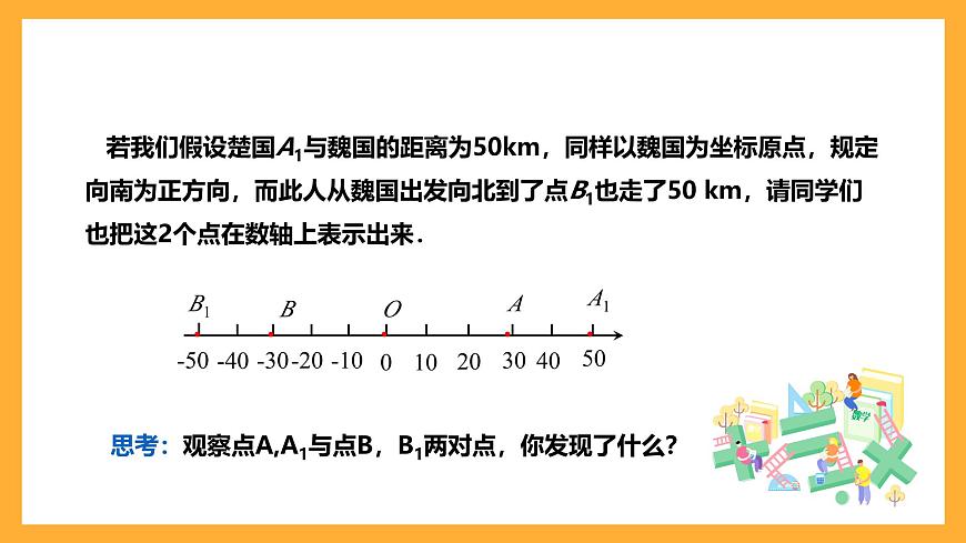 華師大版數(shù)學(xué)七上 2.3《相反數(shù)》課件第4頁