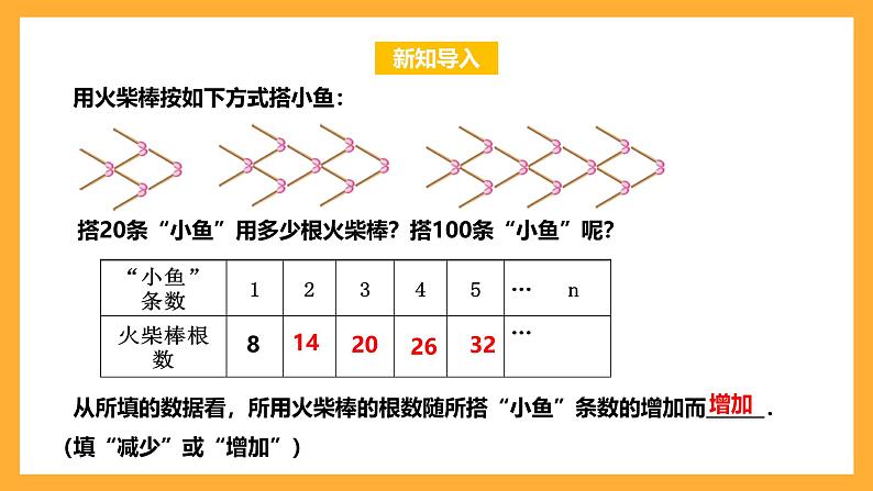 华师大版数学七上 3.2《代数式的值》课件第3页
