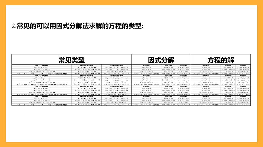 華師大版數學九上 22.2《一元二次方程的解法》課件第7頁