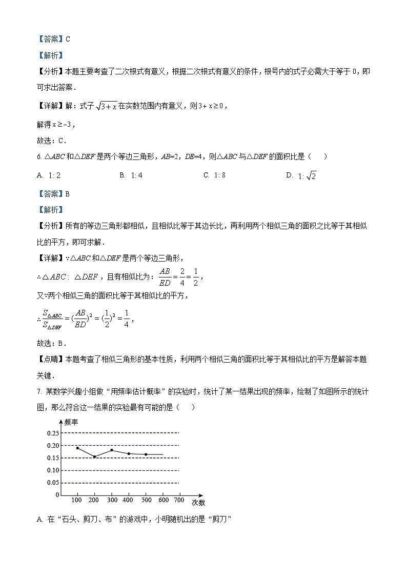 2024年贵州省黔东南苗族侗族自治州从江县东朗中学中考二模数学试题(解析版)03