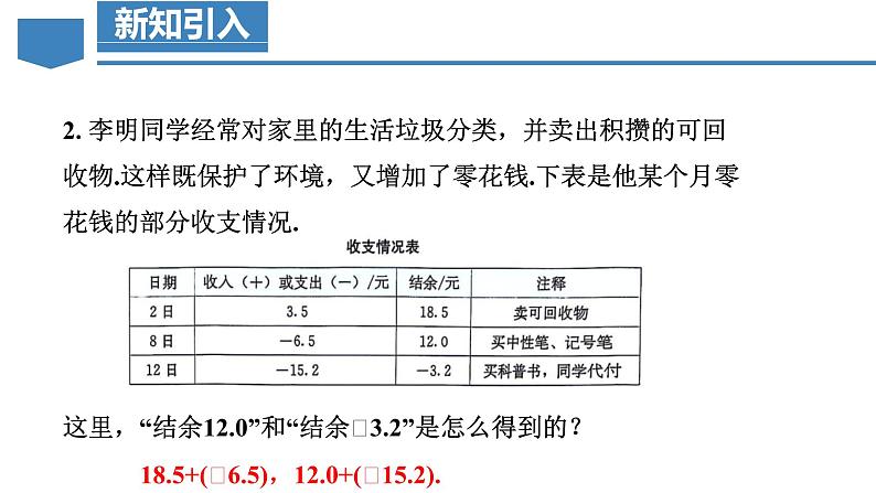 【核心素养】人教版数学七年级上册 2.1.1 有理数的加法(第1课时 有理数的加法法则)(教学课件)第8页