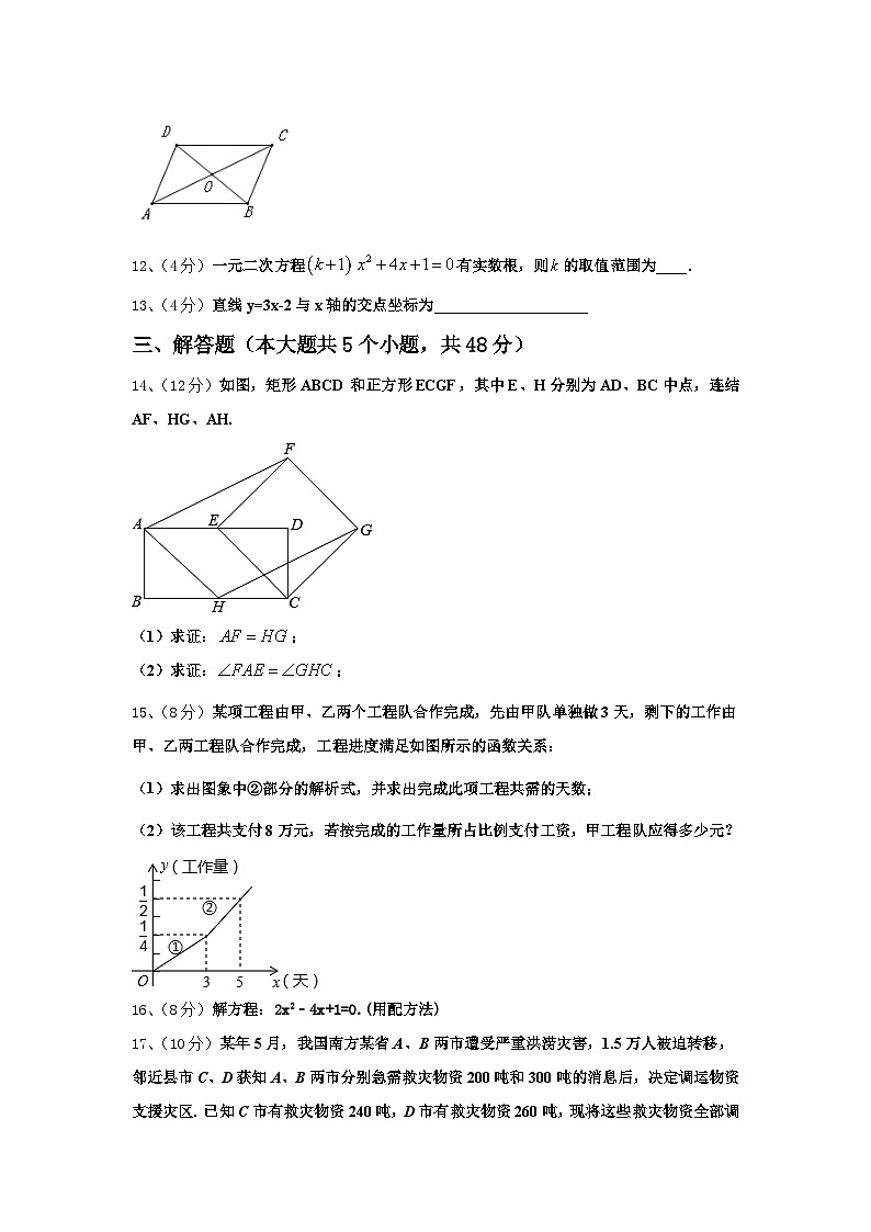 2024-2025学年安徽省合肥市一六八中学数学九年级第一学期开学检测试题【含答案】03
