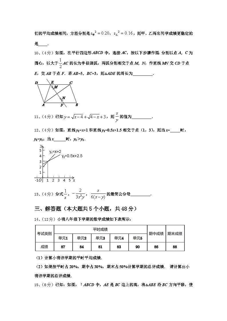 2024-2025学年安徽省淮南市寿县九年级数学第一学期开学质量跟踪监视试题【含答案】第3页