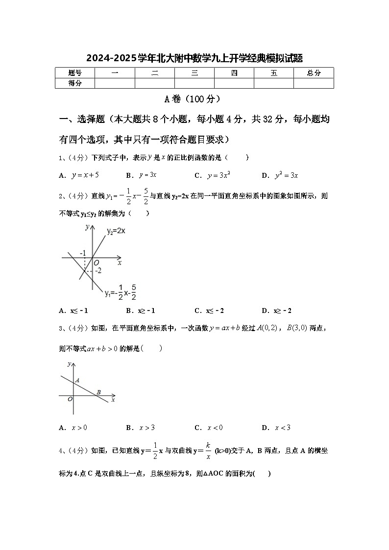 2024-2025学年北大附中数学九上开学经典模拟试题【含答案】01