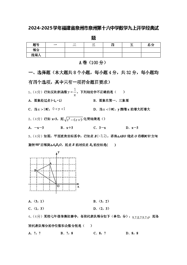 2024-2025学年福建省泉州市泉州第十六中学数学九上开学经典试题【含答案】第1页