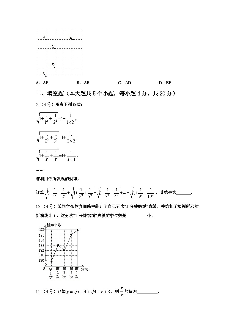 2024-2025学年甘肃张掖甘州中学九年级数学第一学期开学质量检测模拟试题【含答案】03