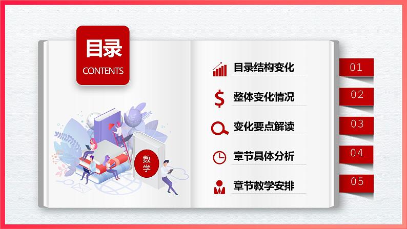 七年级数学上册(人教版2024)-【新教材解读】义务教育教材内容解读课件02
