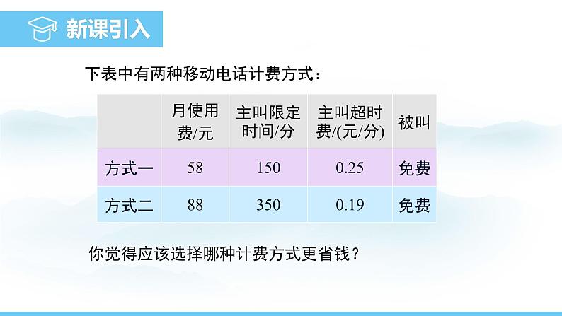 数学人教版(2024)七年级上册课件 5.3.4分段计费与方案决策问题第3页