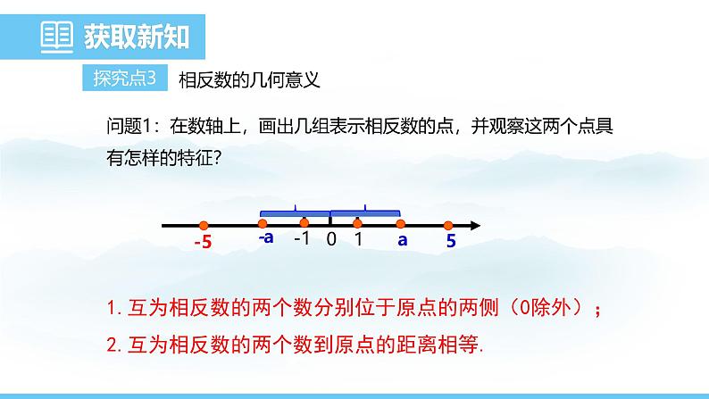 数学人教版(2024)七年级上册课件 1.2.3相反数07