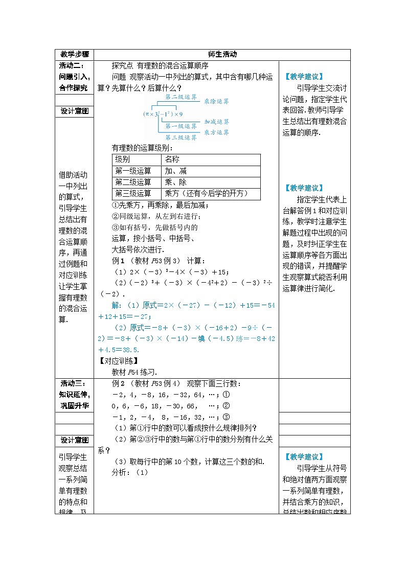 2.3.1 乘方 第2课时 有理数的混合运算(教学设计) --2024--2025学年人教版(2024)七年级数学上册第2页