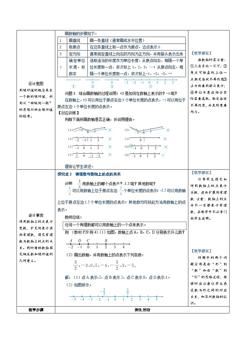 2.1 认识有理数 第3课时 数轴(教学设计) 2024--2025学年北师大版(2024)七年级数学上册第2页