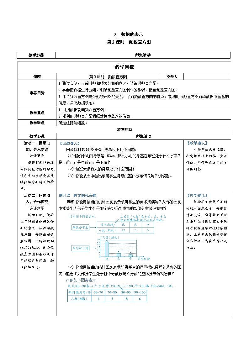 6.3 数据的表示 第2课时 频数直方图(教学设计) 2024--2025学年北师大版(2024)七年级数学上册01