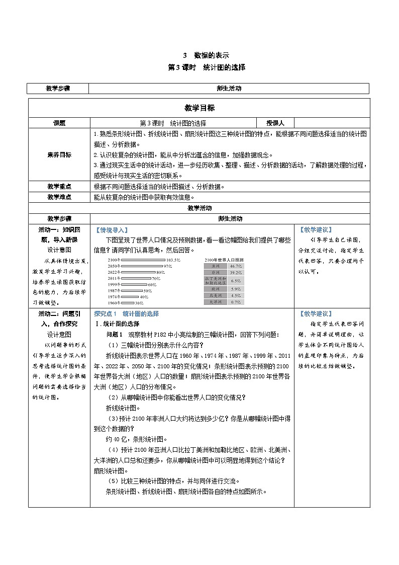 6.3 数据的表示 第3课时 统计图的选择(教学设计) 2024--2025学年北师大版(2024)七年级数学上册01