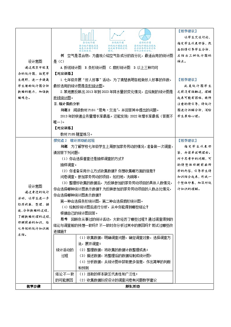 6.3 数据的表示 第3课时 统计图的选择(教学设计) 2024--2025学年北师大版(2024)七年级数学上册02
