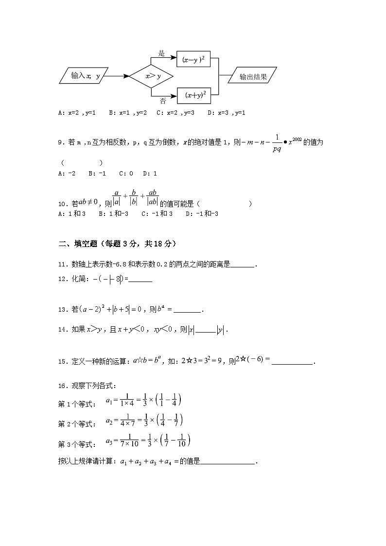 沪科版(2024新版)七年级上册数学第一章《有理数》单元测试卷(含答案)第2页