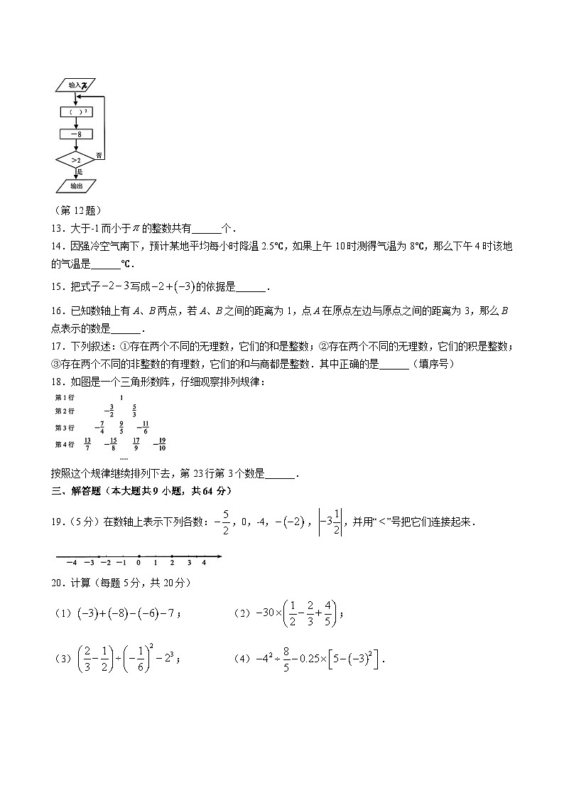 南京师范大学附属中学江宁分校2023-2024学年七年级上学期10月月考数学试卷(含答案)第2页