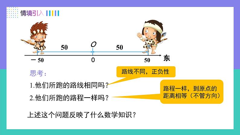 1.2.4绝对值(课件)-2024-2025学年七年级数学上册(人教版2024)第4页