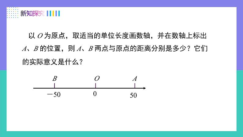 1.2.4绝对值(课件)-2024-2025学年七年级数学上册(人教版2024)第5页