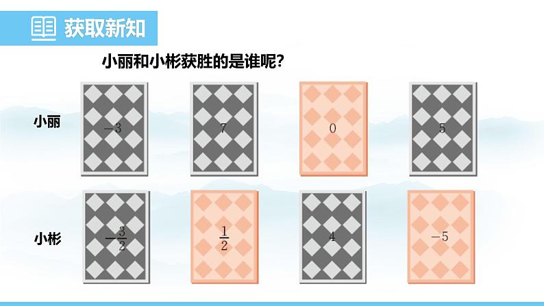 数学北师大版(2024)七年级上册课件 2.2.5有理数的加减混合运算的实际应用第6页