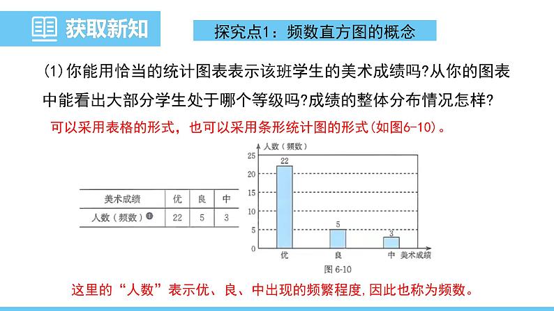 数学北师大版(2024)七年级上册课件 6.3.2 频数直方图05