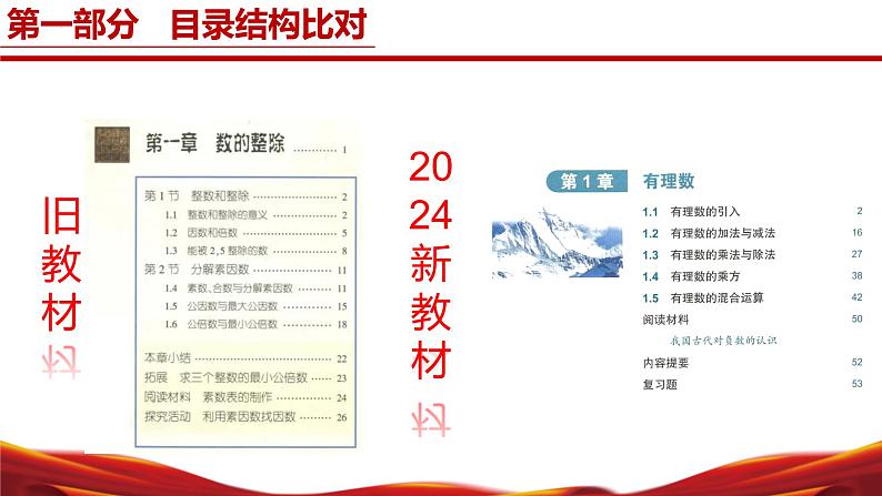 六年级数学上册(沪教版2024)-【新教材解读】义务教育教材内容解读课件第4页