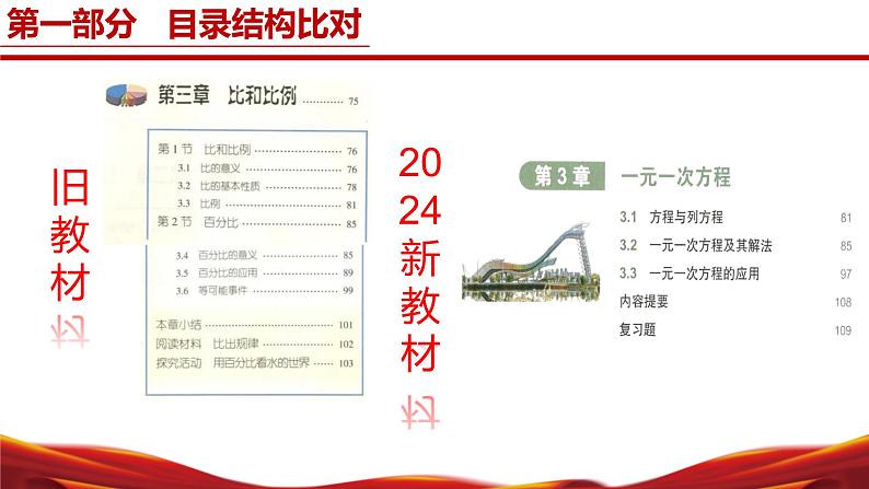 六年级数学上册(沪教版2024)-【新教材解读】义务教育教材内容解读课件第6页