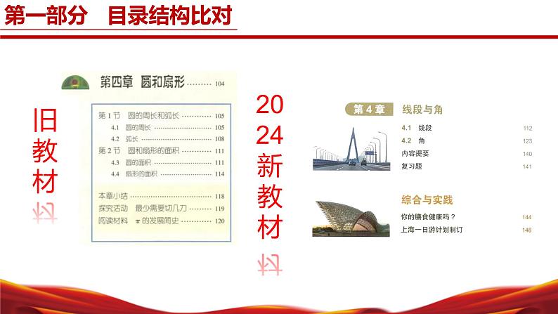 六年级数学上册(沪教版2024)-【新教材解读】义务教育教材内容解读课件第7页