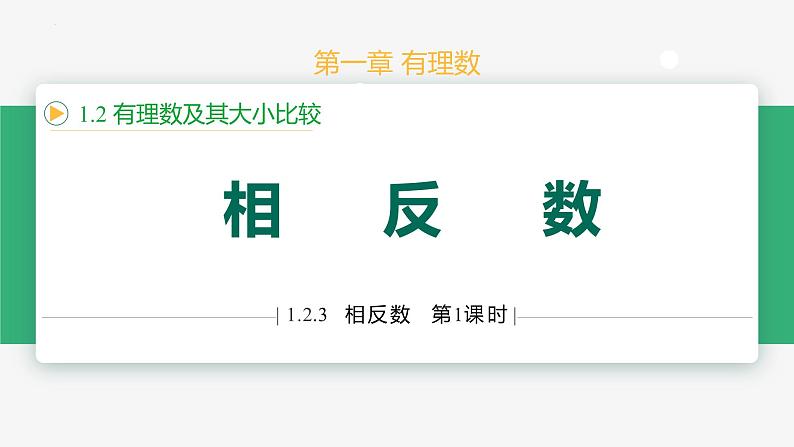 1.2.3相反数(课件)-2024-2025学年七年级数学上册 (人教版2024)第1页