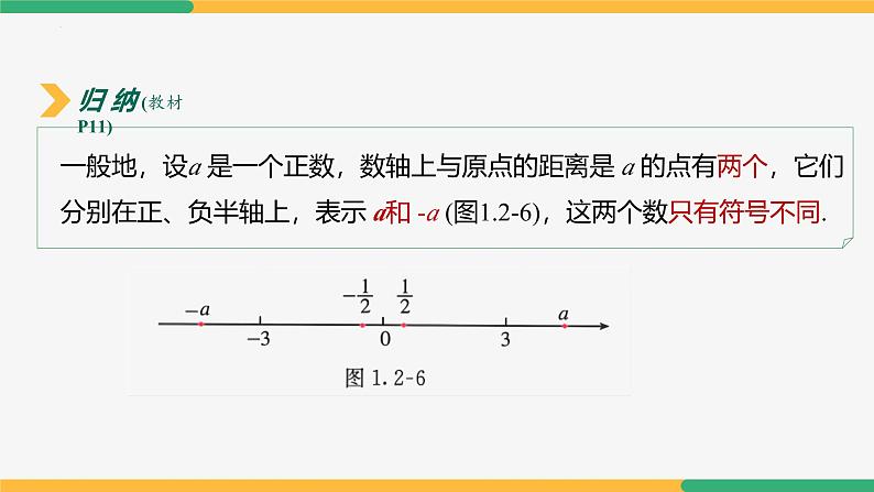 1.2.3相反数(课件)-2024-2025学年七年级数学上册 (人教版2024)第6页