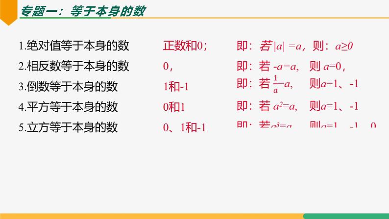 第二章 有理数的运算小结复习(第二课时专题解讲)(课件)-2024-2025学年七年级数学上册 (人教版2024)第3页
