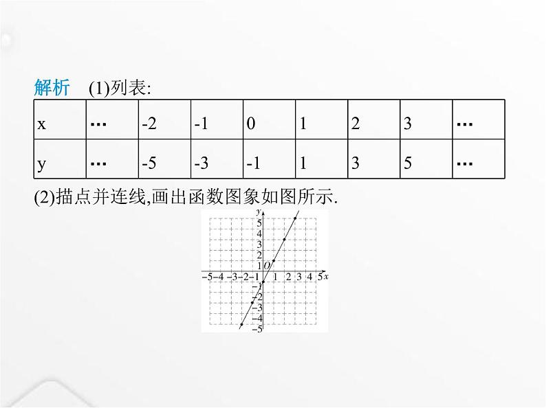 北师大版初中八年级数学上册第四章一次函数3一次函数的图象第二课时一次函数的图象及性质课件05