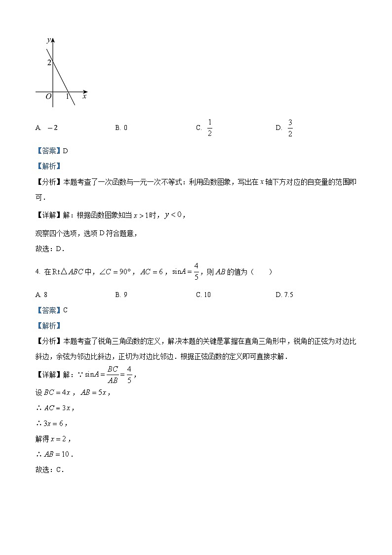 河北省石家庄市第四十中学2024-2025学年九年级上学期开学考试数学试题(解析版)第2页